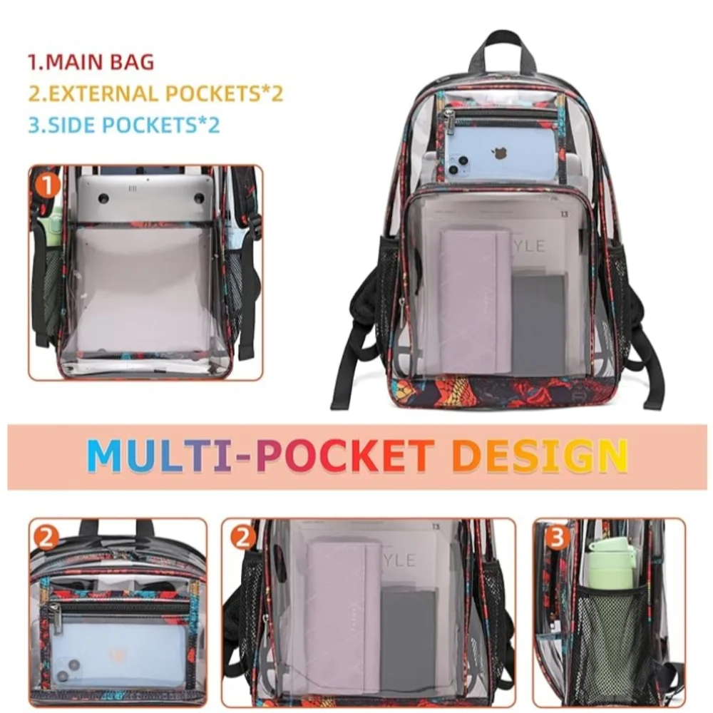 AUOBAG Transparent Multicolor Backpack - Picture 4 of 6